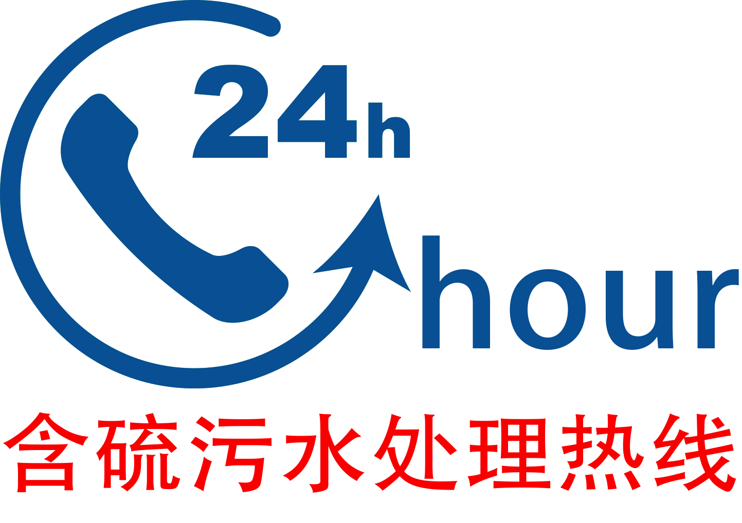 熱線